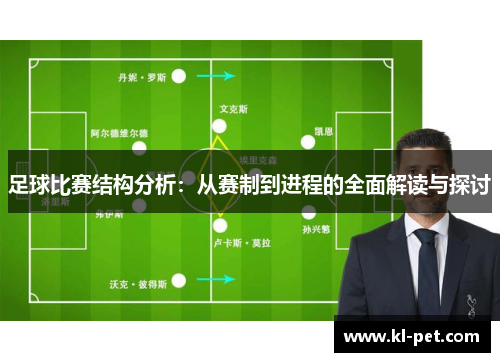 足球比赛结构分析：从赛制到进程的全面解读与探讨
